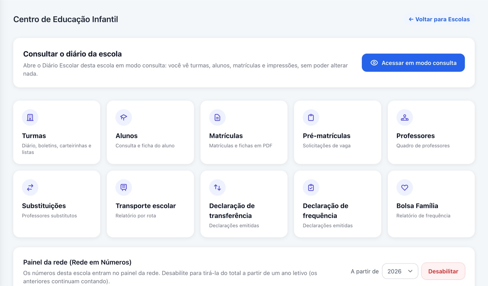 Página de uma escola no painel da Secretaria com o botão de acesso em modo consulta e atalhos para turmas, alunos, matrículas, pré-matrículas, professores, substituições, transporte escolar, declarações e Bolsa Família